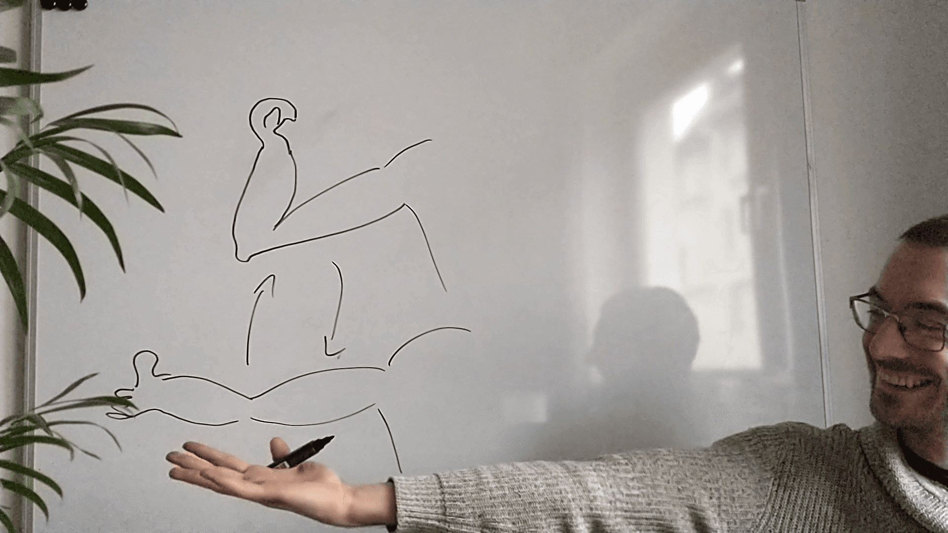 Trial & Error + Learning by Doing